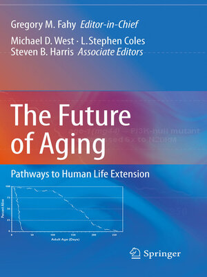 cover image of The Future of Aging